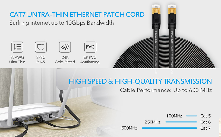 High Speed 100FT/30m FTP Cat7 Ethernet LAN Cable-Ethernet Lan